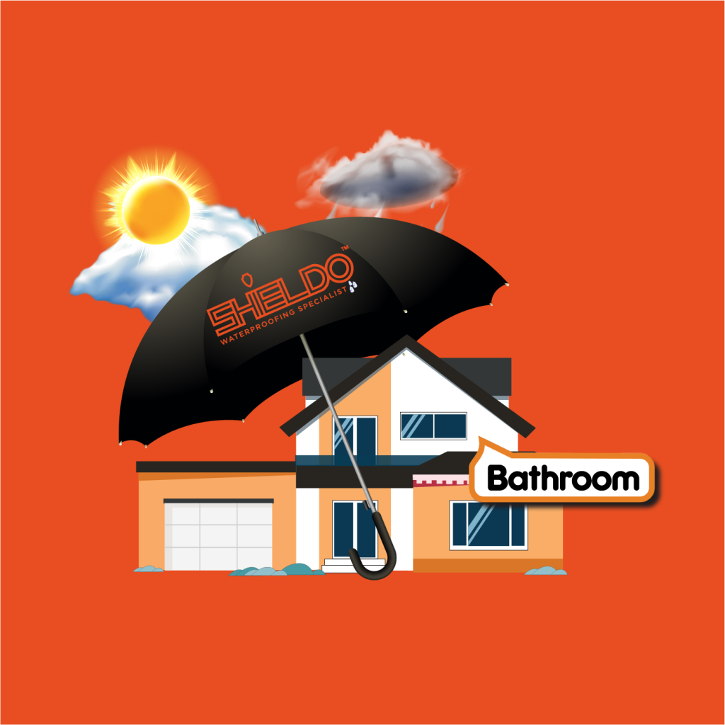 Bathroom featured img