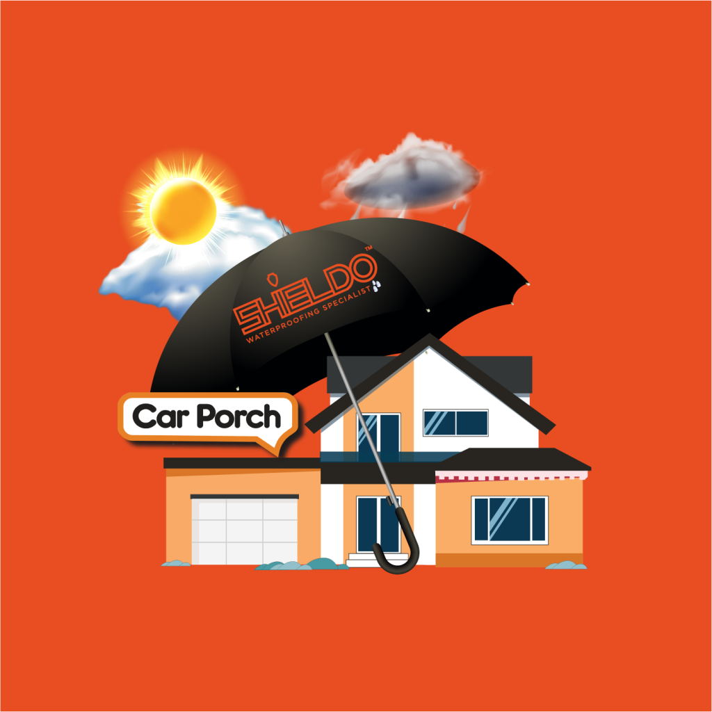 Car porch featured img